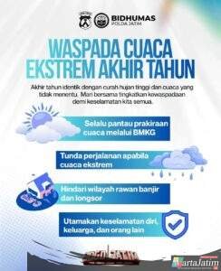 Polda Jatim Imbau Masyarakat Waspadai Cuaca Ekstrem Saat Libur Nataru