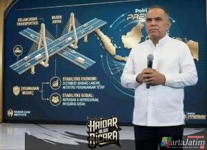 Haidar Alwi: Operasi Ketupat 2026 Bukti Nyata Presisi Kapolri, 85,3% Pemudik Puas