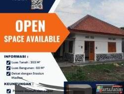Space by KAI: Cara Baru Berinvestasi dan Intip Peluang Bisnis di Wilayah KAI Daop 7 Madiun