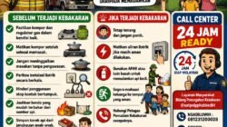 Darurat Kebakaran Meningkat di Kabupaten Kediri: 11 Titik Terbakar dalam Sehari, Kasatpol PP Keluarkan Panduan Kewaspadaan Dini