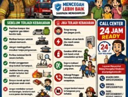 Darurat Kebakaran Meningkat di Kabupaten Kediri: 11 Titik Terbakar dalam Sehari, Kasatpol PP Keluarkan Panduan Kewaspadaan Dini