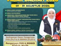 Kabar Baik! Pemprov Jatim Berlakukan Pembebasan Pajak Daerah Selama Agustus 2026, Warga Nikmati Beragam Insentif