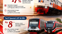 Rayakan HUT ke-81 RI Naik Kereta, KAI Daop 7 Madiun Tebar Diskon Tiket 17 Persen