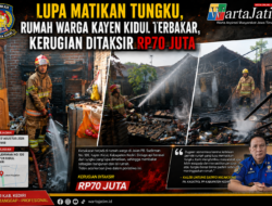 Lupa Matikan Tungku, Rumah Warga Kayen Kidul Terbakar, Kerugian Ditaksir Rp70 Juta