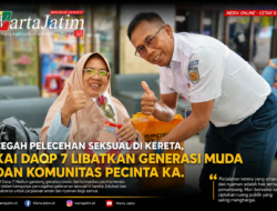 Cegah Pelecehan Seksual di Kereta, KAI Daop 7 Libatkan Generasi Muda dan Komunitas Pecinta KA