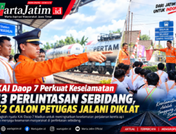 KAI Daop 7 Perkuat Keselamatan 13 Perlintasan Sebidang, 52 Calon Petugas Jalani Diklat