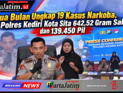 Dua Bulan Ungkap 19 Kasus Narkoba, Polres Kediri Kota Sita 642,52 Gram Sabu dan 139.450 Pil