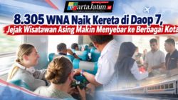 8.305 WNA Naik Kereta di Daop 7, Jejak Wisatawan Asing Makin Menyebar ke Berbagai Kota